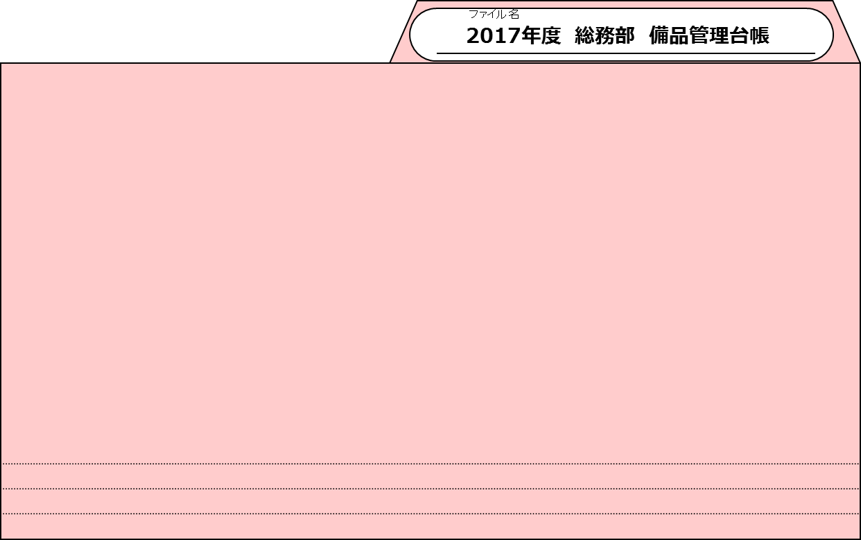 個別フォルダの表示例