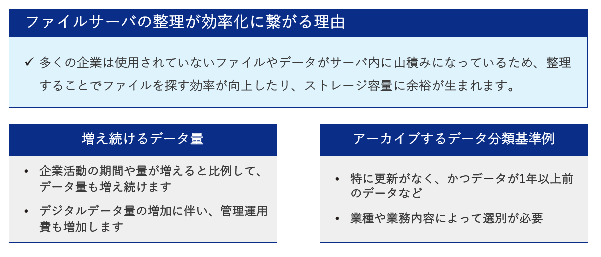 file-server-hightens-business-speed.png