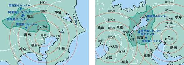 立地