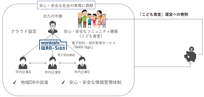 info_202412122.png