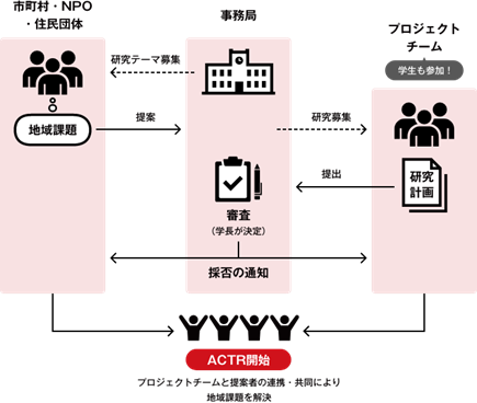 20250709_info_1.png