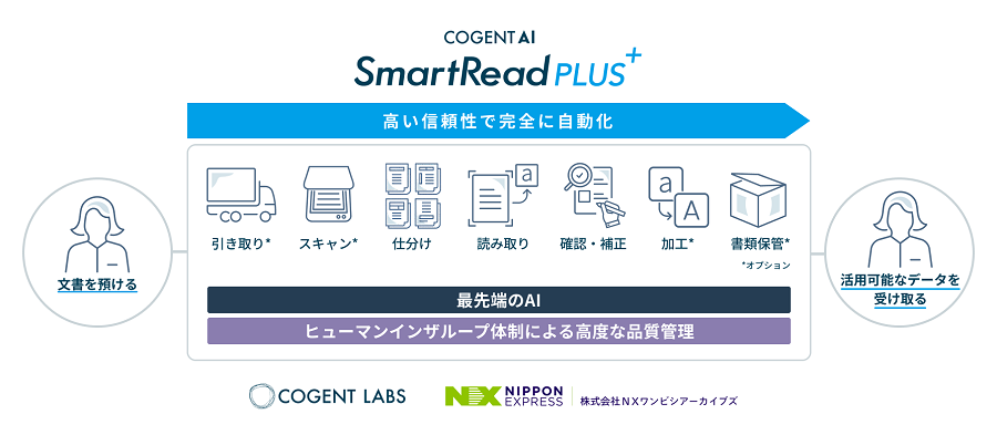 20250902SmartRead PLUS logo2.png