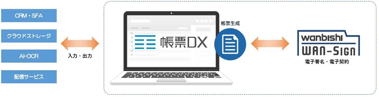 連携イメージ.png