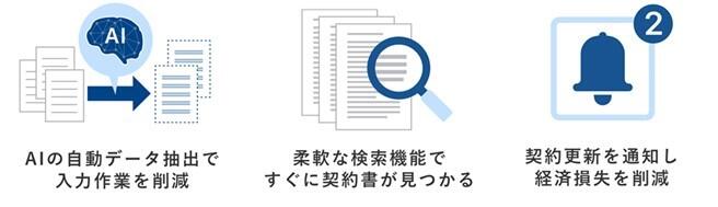 オプティム.jpg