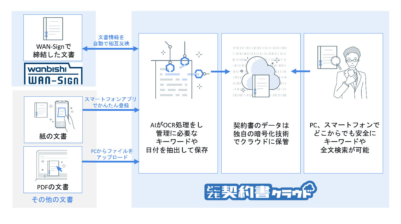 news_20230411_2.png